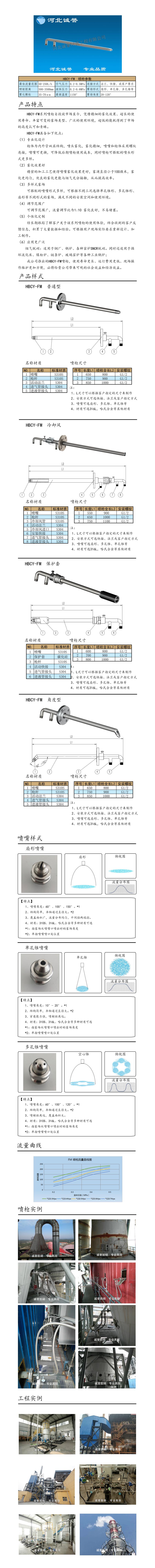 為您提供HBCY-FM-脫硝噴槍保護(hù)套、噴槍參數(shù)、材質(zhì)尺寸介紹，流量分布圖、扇形空心錐俯視圖介紹，以及霧化視頻介紹，更多詳細(xì)內(nèi)容盡在河北誠(chéng)譽(yù)！